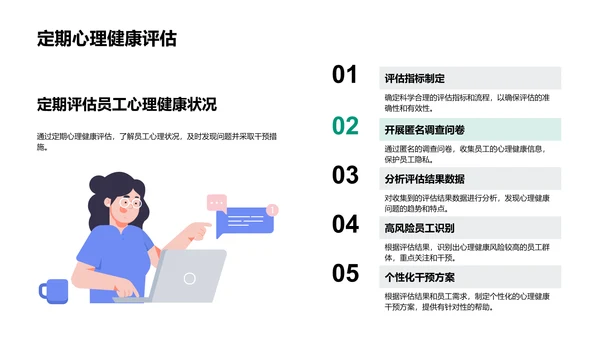 春节员工心理健康PPT模板