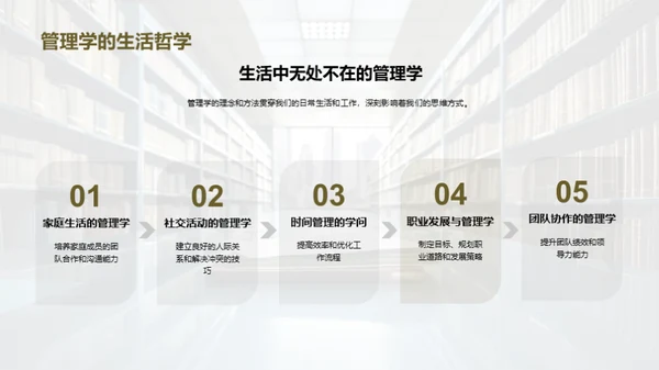 管理学的魅力与实践