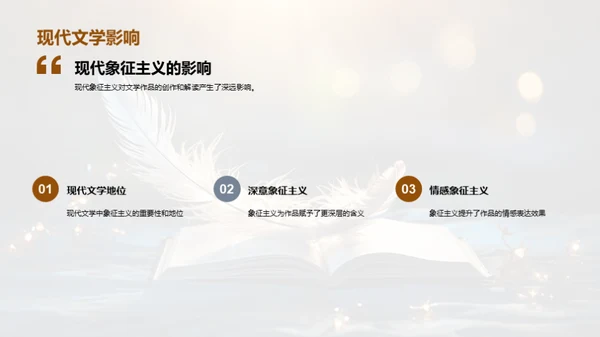 深掘象征主义魅力
