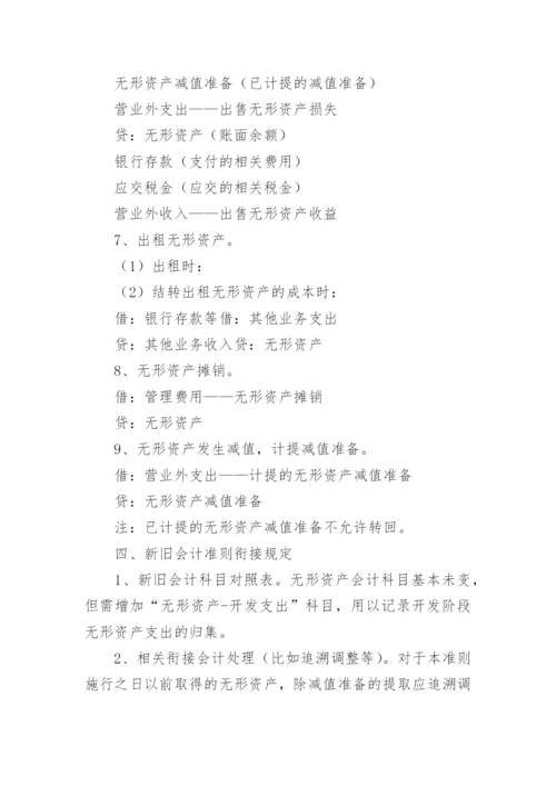 新准则无形资产的核算论文.docx