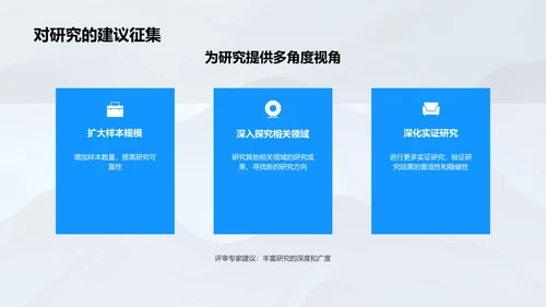 实习成果报告