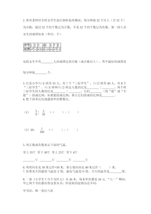 小学毕业班数学检测卷附参考答案（轻巧夺冠）.docx