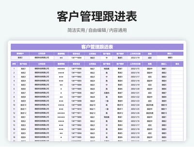 客户跟进登记表