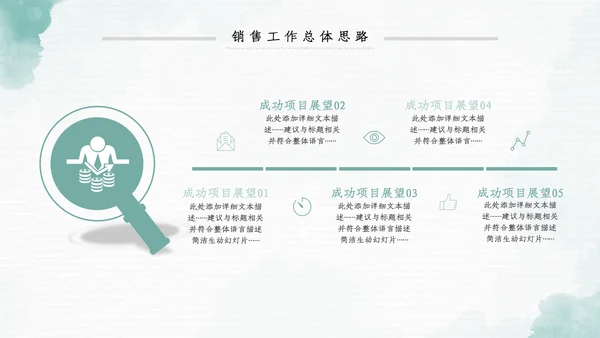 2023年水彩年终总结工作述职报告PPT