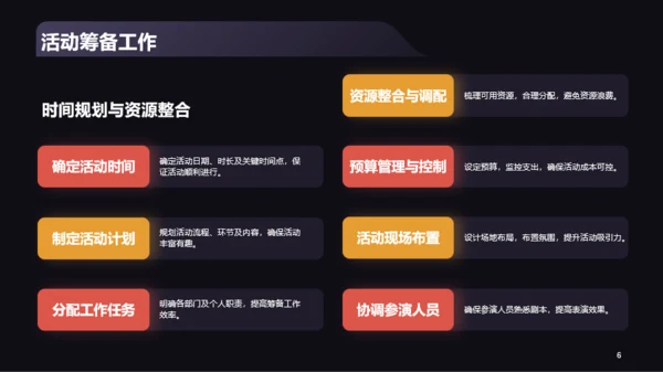 黑色商务平安夜活动总结复盘PPT模板