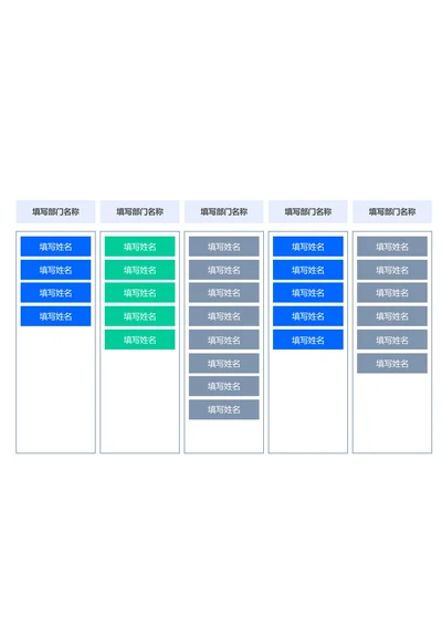 蓝色简约组织架构思维导图