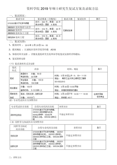 材料学院2019年硕士研究生复试方案及录取办法