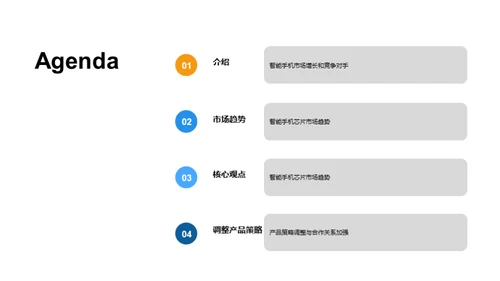 掌握未来：智能芯片市场