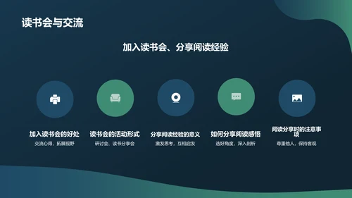 蓝色现代读书报告PPT模板