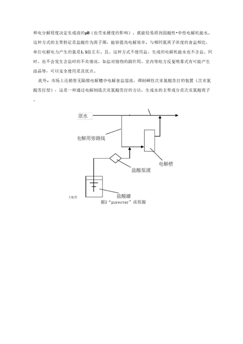 微酸性电解水介绍