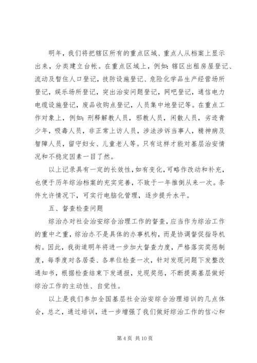 培训学习心得体会范文报告.docx