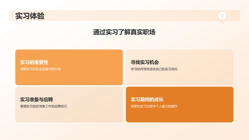橙黄色大学生职业生涯规划PPT模板