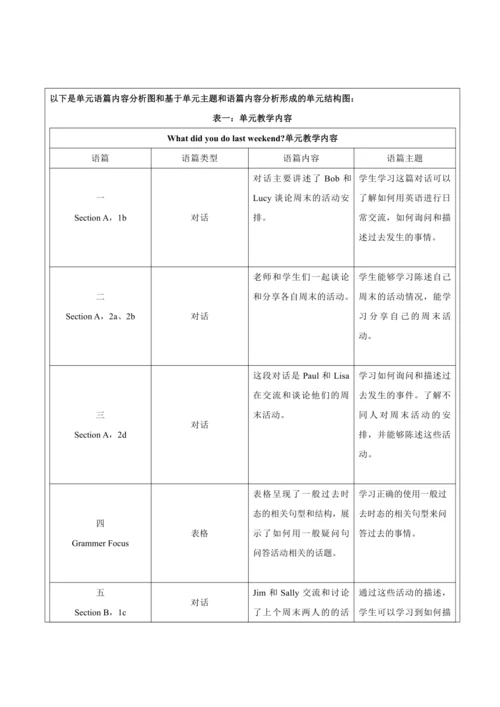 【新课标】人教七下 Unit 12 What did you do last weekend？ 大单