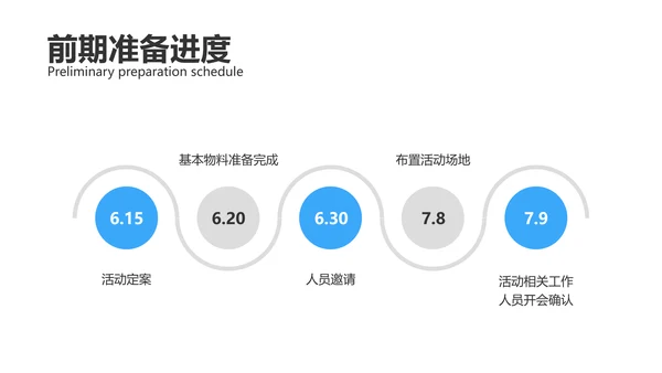 商务图文风银行金融开业活动方案