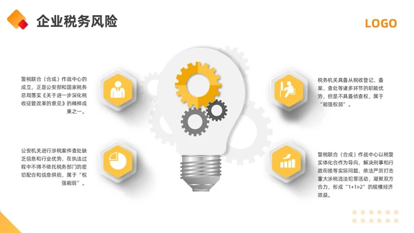 橙黄简约金税四期培训PPT模板宣传PPT动态PPT金融培训