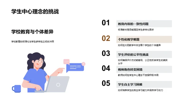 现代教育模式解析