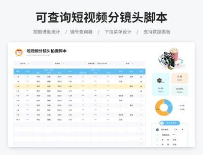 可查询短视频分镜头脚本