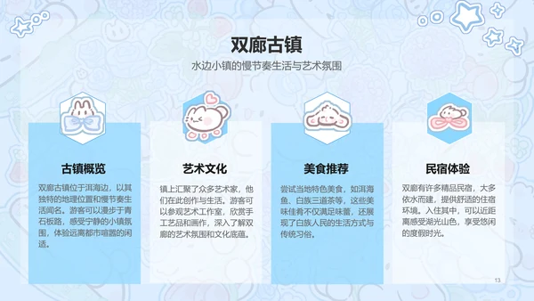 眠眠兔蓝色卡通风云南旅游攻略通用模版