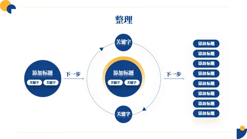 缺角的圆企业公司培训通用PPT模板