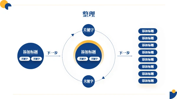 缺角的圆企业公司培训通用PPT模板