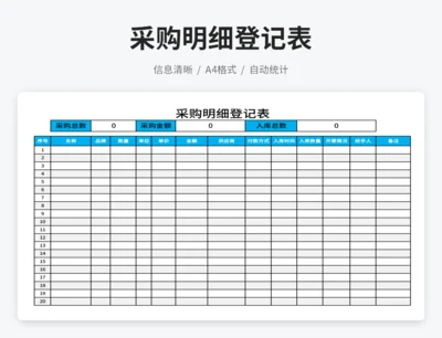 采购明细登记表