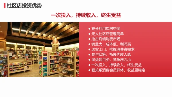 O2O社交电商招商宣传业务介绍PPT模板