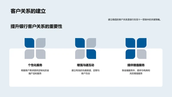 双十一：银行的营销机会