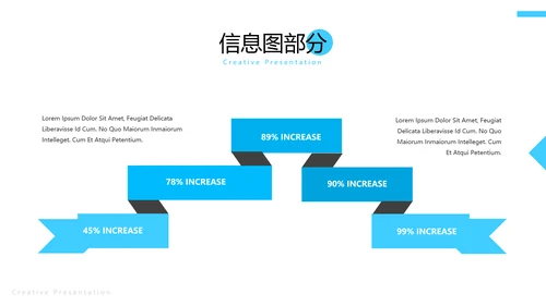 蓝色简洁医学报告医院宣传医疗PPT模板