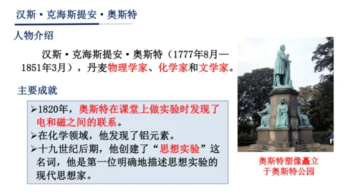 20.2 电生磁 (共30张PPT) -2023-2024学年九年级物理全一册精品课件（人教版）