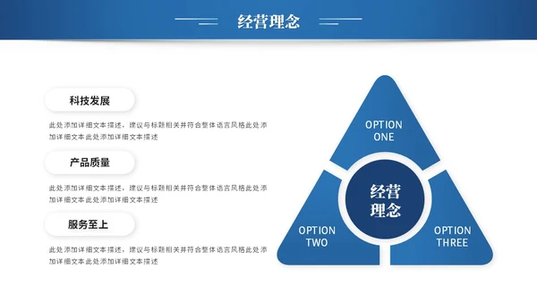 简约科技项目招商商业计划书产品介绍企业宣传ppt模板