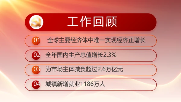 党支部党员大会年终工作总结动态PPT