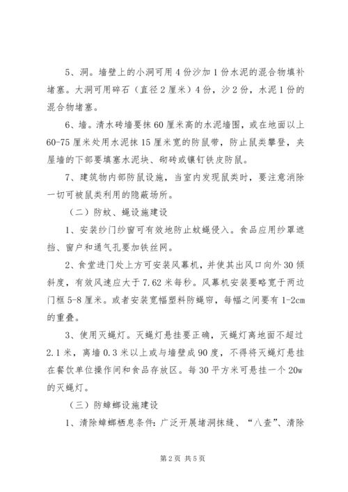 雷公桥小学防鼠防蝇专项方案 (2).docx