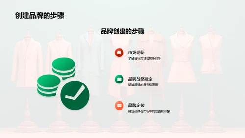 打破常规：塑造卓越服装品牌