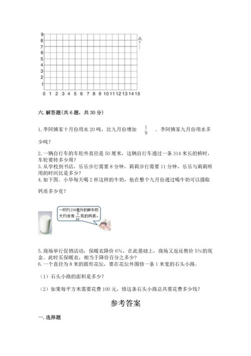 人教版六年级上册数学期末模拟卷及答案（考点梳理）.docx