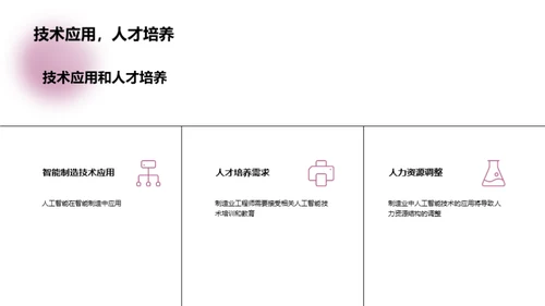 3D风IT互联网学术答辩PPT模板