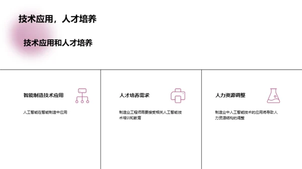 3D风IT互联网学术答辩PPT模板