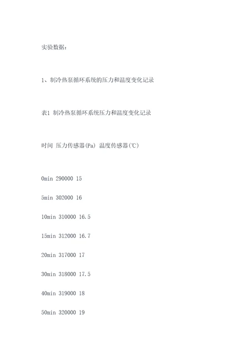 制冷热泵循环实验报告