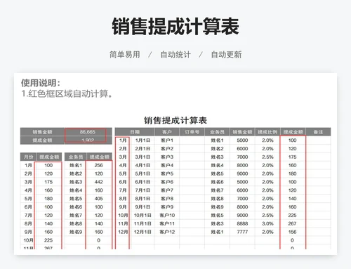 销售提成计算表