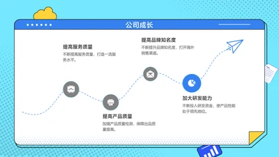 卡通风白色递进关系4项PPT单页