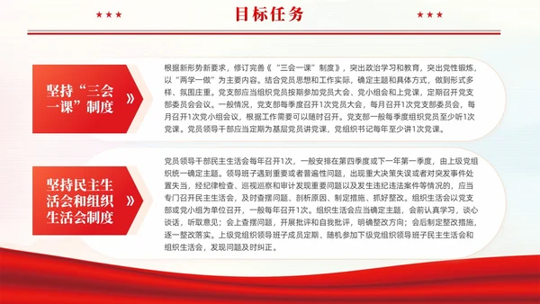 红色党建规范党内组织生活的典型做法党课课件PPT