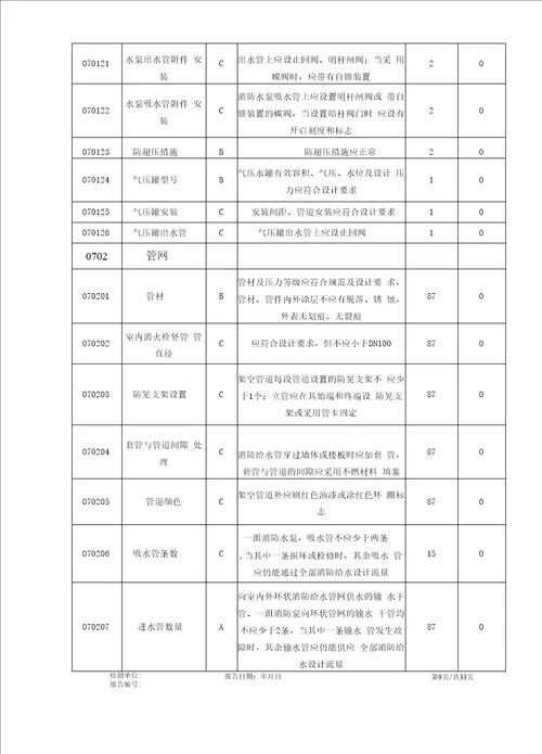 建筑消防设施检测报告通用版