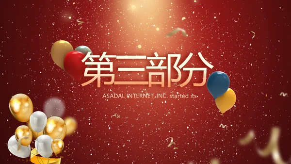 生日快乐生日派对纪念册电子相册PPT