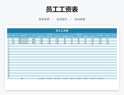 员工工资表