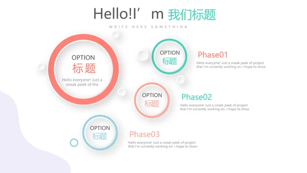 药店顾客分析动态PPT
