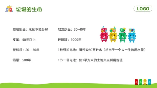 绿色卡通垃圾分类你我同行PPT模板宣传PPT动态PPT