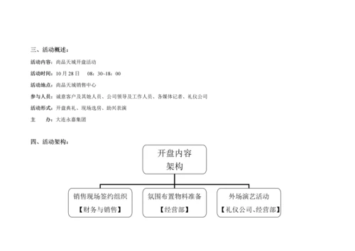 房地产公司开盘专题策划案.docx