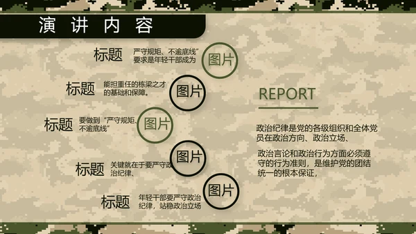 迷彩风部队军事工作总结汇报动态PPT