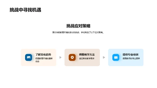 共塑未来：学校发展蓝图