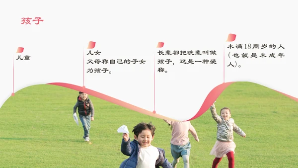 家校教育青春期主题ppt教学课件