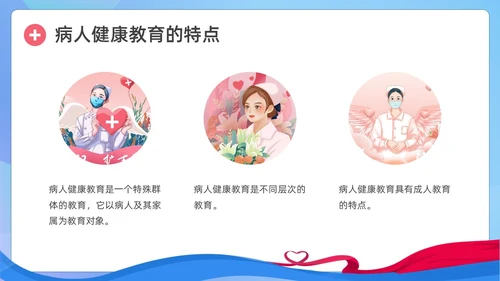 蓝色简约形状护理健康教育PPT课件护理查房